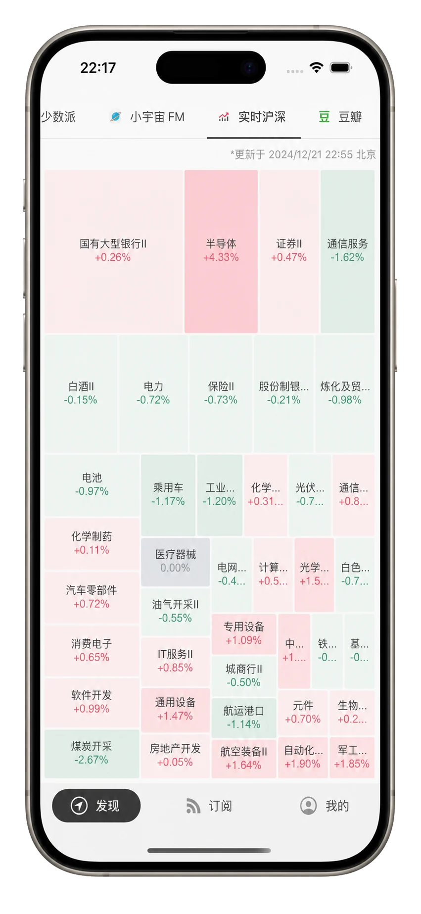 市场也有温度